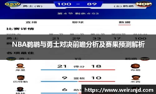 NBA鹈鹕与勇士对决前瞻分析及赛果预测解析
